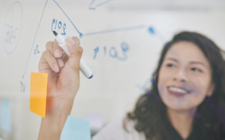 MCAT Mastery: A Guide to Achieving Your Highest Score