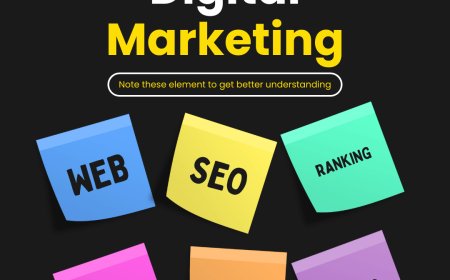 Top PPC Services by Me2Digital | Boost ROI with Experts