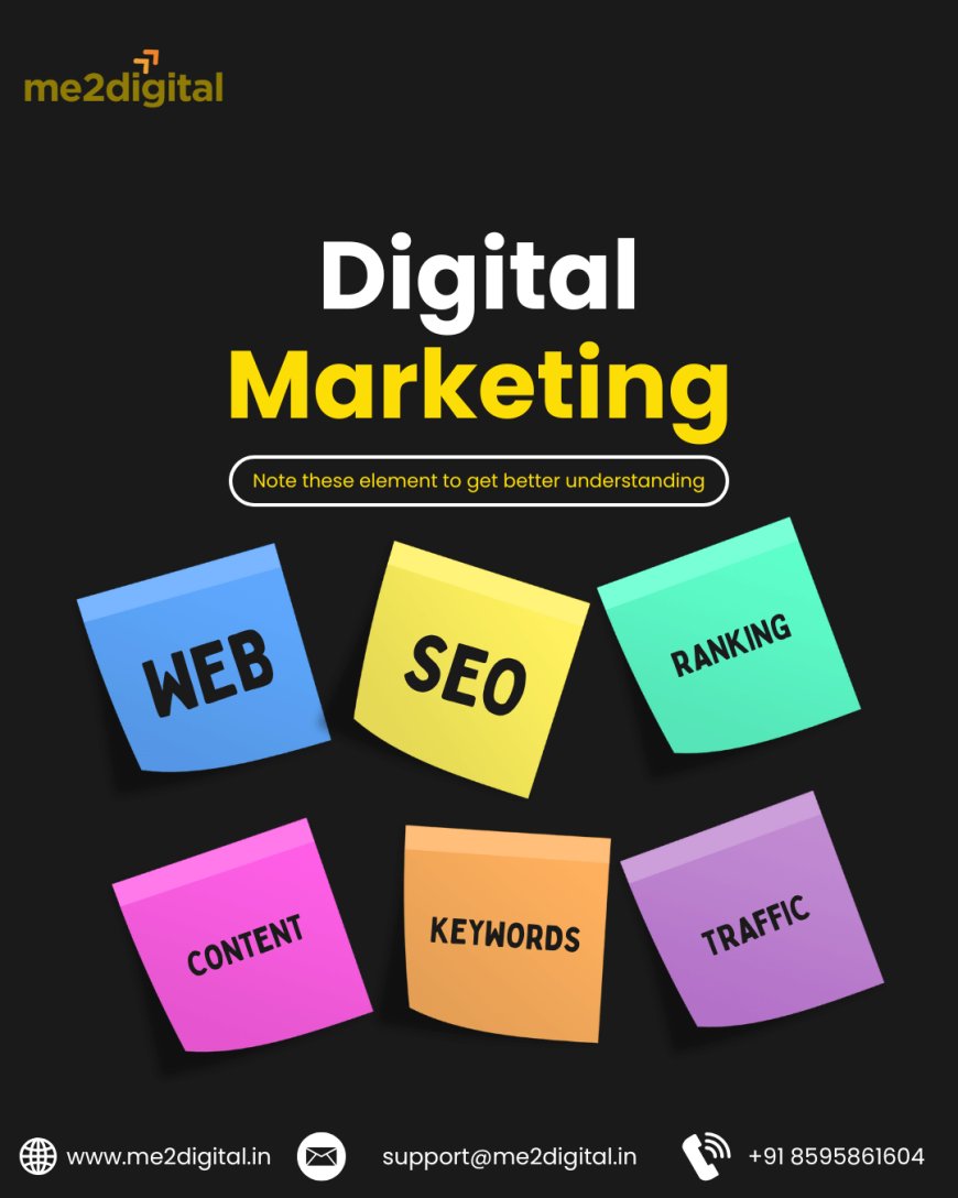 Top PPC Services by Me2Digital | Boost ROI with Experts