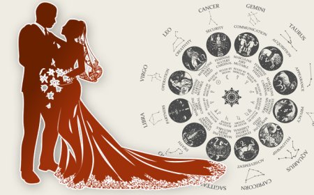 Understanding the Difference Between Jyotish Shastra and Western Astrology