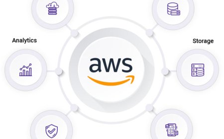 Top AWS Services Every New User Should Know