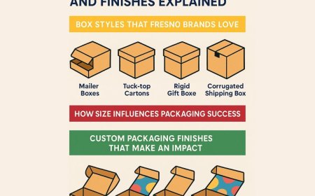 Explore Top Styles of Custom Boxes Fresno in California