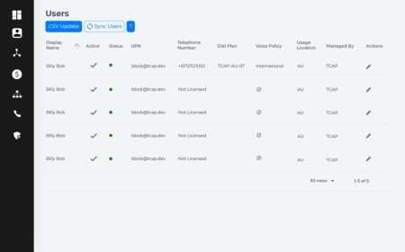 Elevate Your Business Communication with Microsoft Team Calls: A Comprehensive Guide