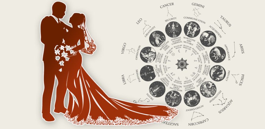 Understanding the Difference Between Jyotish Shastra and Western Astrology