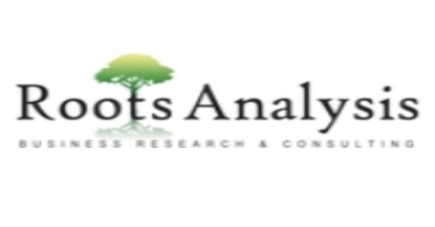Liposome manufacturing Market Trends, Opportunities, Key Players, Growth Factors, Revenue Analysis, 2024-2035