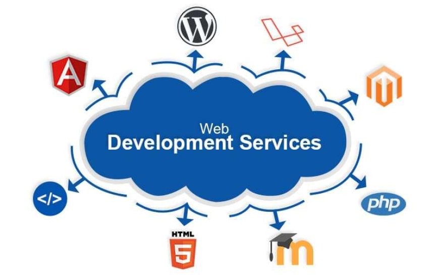 Top 10 Reasons Your Business Needs Professional Web Design Services