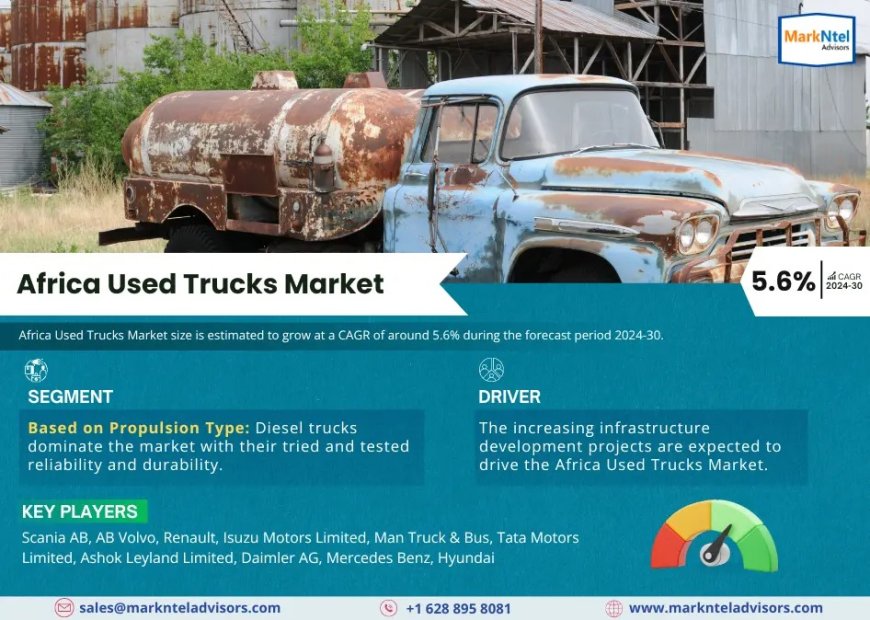 Africa Used Trucks Market Share & Forecast 2024–2030: Insights & Drivers