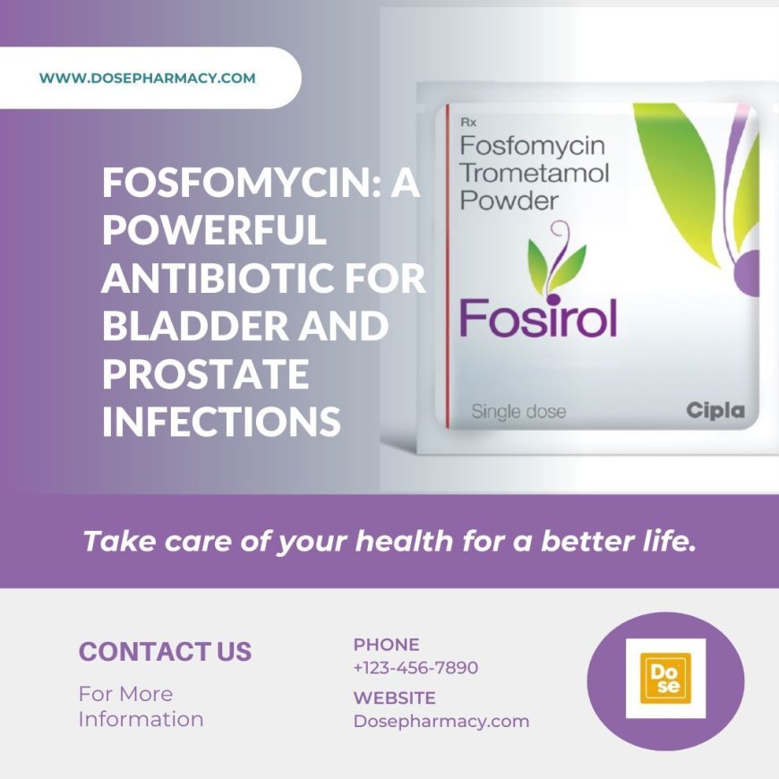 How Fosirol 3g Works to Treat Uncomplicated UTIs in a Single Dose