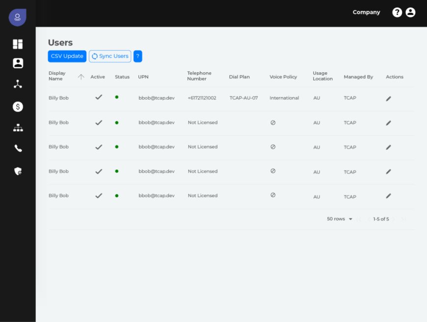 Elevate Your Business Communication with Microsoft Team Calls: A Comprehensive Guide